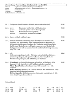 Vorschau Seite 1