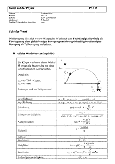 Vorschau