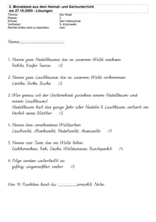 Vorschau