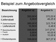 Vorschau Seite 9