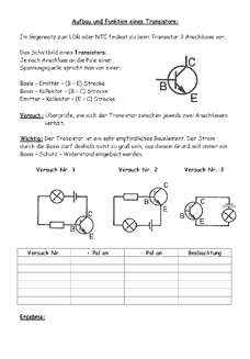 Vorschau