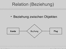 Vorschau Seite 4