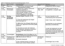 Vorschau Seite 2