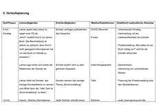 Vorschau