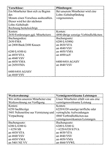 Vorschau Seite 2