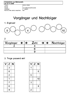 Vorschau