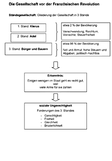 Vorschau Seite 1