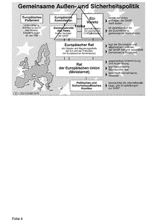 Vorschau Seite 13