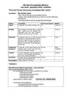 Vorschau Seite 14