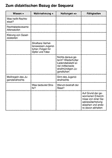Vorschau Seite 2