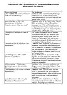 Vorschau Seite 1