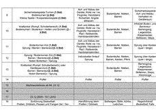 Vorschau Seite 2