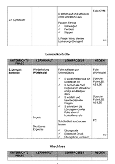 Vorschau