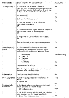 Vorschau