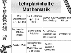 Vorschau Seite 15