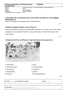 Vorschau Seite 1