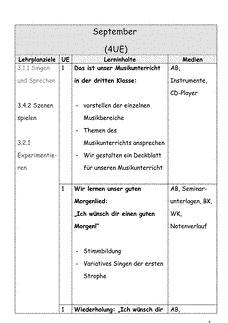 Vorschau