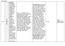 Vorschau Seite 3