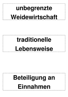 Vorschau Seite 3