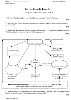 Vorschau