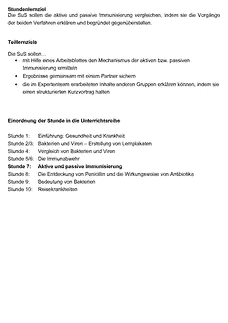 Vorschau Seite 2