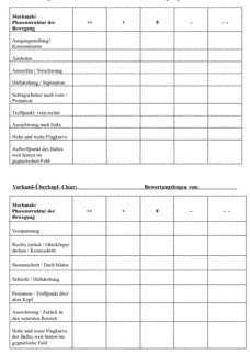 Vorschau Seite 1