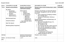 Vorschau Seite 2