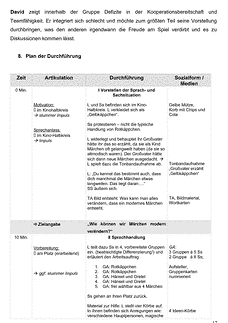 Vorschau