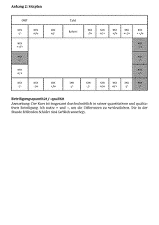 Vorschau Seite 9