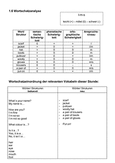 Vorschau