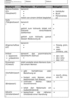 Vorschau Seite 1