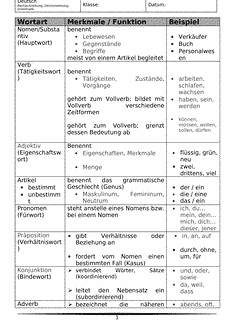 Vorschau Seite 1