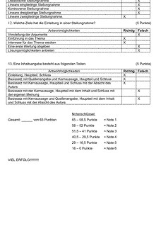 Vorschau