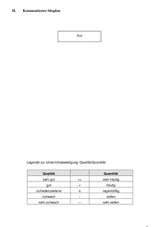 Vorschau Seite 10
