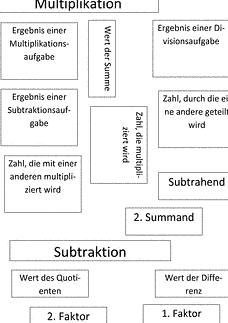 Vorschau Seite 2