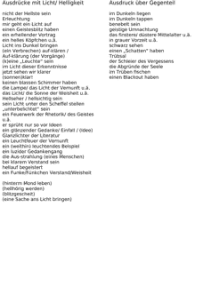 Vorschau Seite 2
