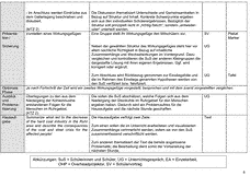 Vorschau Seite 6