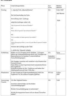Vorschau Seite 6