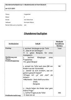 Vorschau