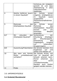 Vorschau Seite 2
