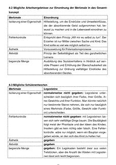 Vorschau Seite 10