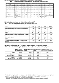Vorschau Seite 3