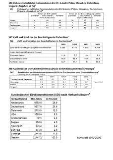 Vorschau Seite 4