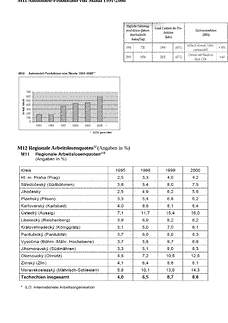 Vorschau Seite 7