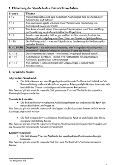 Vorschau Seite 2
