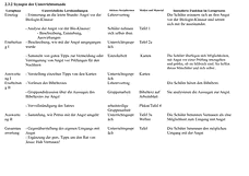Vorschau Seite 10