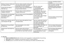 Vorschau Seite 4