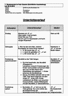 Vorschau