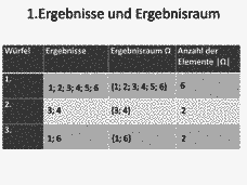 Vorschau Seite 3