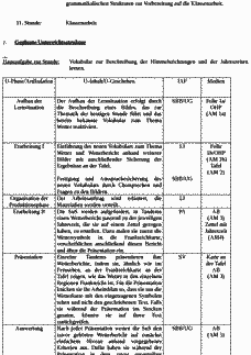 Vorschau